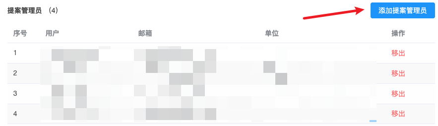 提案管理员设置