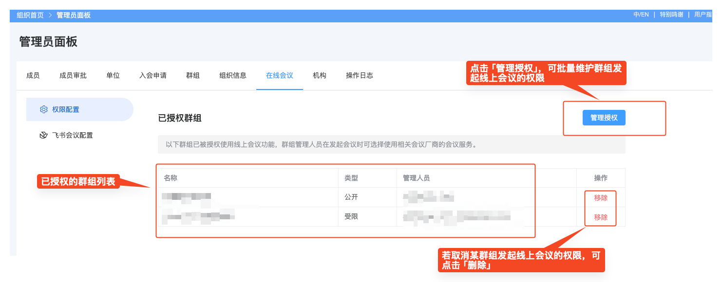 群组授权管理页面