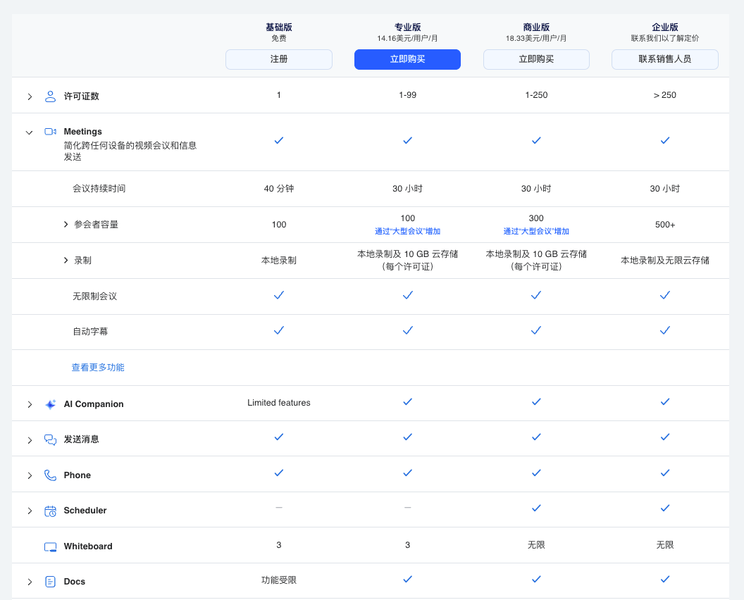 Zoom 产品版本说明